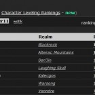 Guilda Brasileira no top 6 – US!
