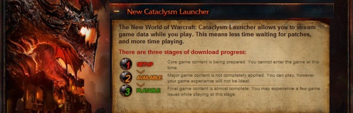 Patch 4.0.6: É hoje!