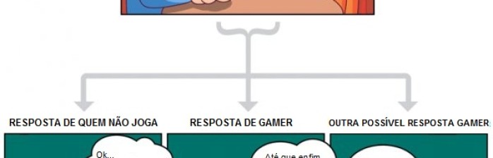 Comic: Não sei o que você viu nele!